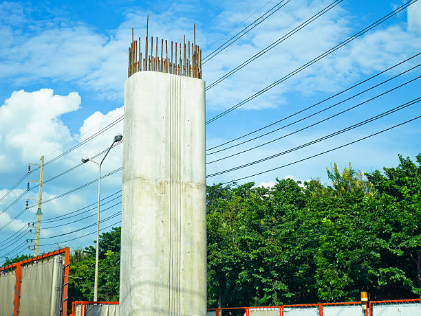 Engineering Resilience: A Comprehensive Guide to High-Performance Concrete Support Structures Engineering Resilience: A Comprehensive Guide to High-Performance Concrete Support Structures